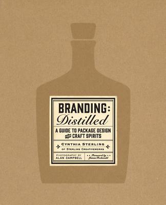 Branding: Distilled