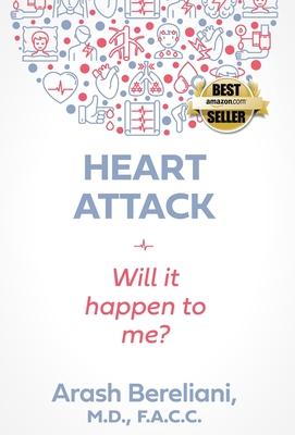 Heart Attack: Will it happen to me?