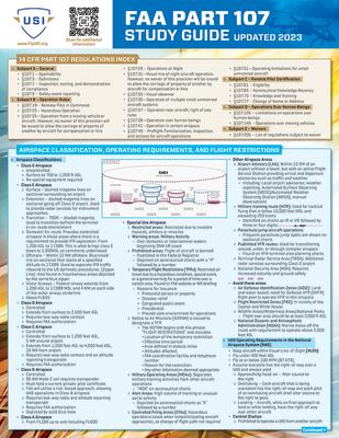 FAA Part 107 Drone Study Guide: A Quickstudy Laminated Reference Guide