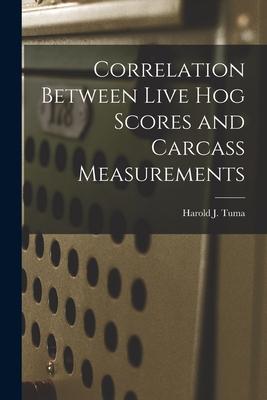 Correlation Between Live Hog Scores and Carcass Measurements