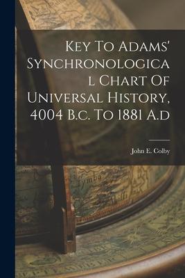 Key To Adams' Synchronological Chart Of Universal History, 4004 B.c. To 1881 A.d