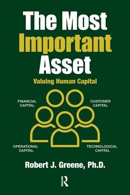 The Most Important Asset: Valuing Human Capital