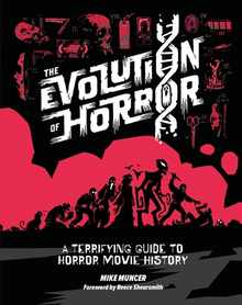 The Evolution of Horror: A Terrifying Guide to Horror Movie History