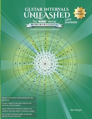 Guitar Intervals Unleashed: The "NANDI" Method (Left Handed): A Visual Interval Training Method