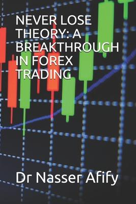 Never Lose Theory: A Breakthrough in Forex Trading