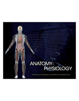 Student Reference for Anatomy & Physiology, Spiral Bound Version