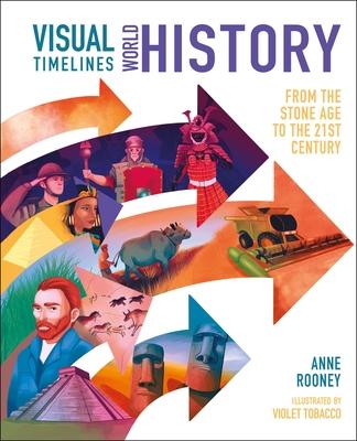 Visual Timelines: World History: From the Stone Age to the 21st Century