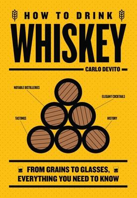 How to Drink Whiskey: From Grains to Glasses, Everything You Need to Know