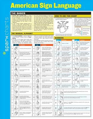 American Sign Language Sparkcharts: Volume 78