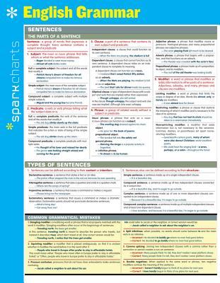 English Grammar Sparkcharts: Volume 14