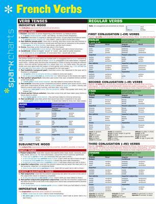 French Verbs Sparkcharts: Volume 22