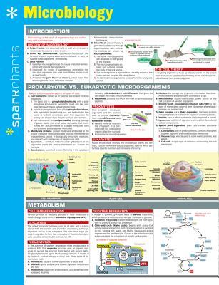 Microbiology Sparkcharts: Volume 42