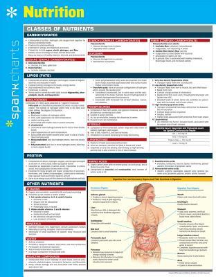 Nutrition Sparkcharts: Volume 80