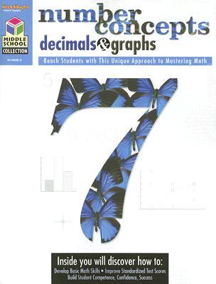 Middle School Collection: Math Reproducible Number Concepts, Decimals, & Graphs