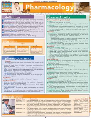 Pharmacology