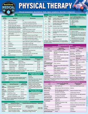 Physical Therapy: Quickstudy Laminated Reference Guide by Mary ...