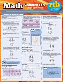 Math Common Core 7th Grade: Quickstudy Laminated Reference Guide