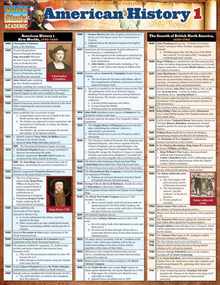 American History 1: Quickstudy Laminated Reference Guide