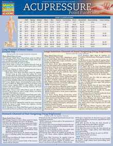 Acupressure - Point Functions: Quickstudy Laminated Reference Guide