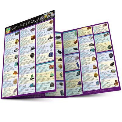 Gemstone & Crystal Properties: Quickstudy Laminated Reference Guide Subscription