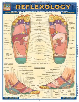 Reflexology