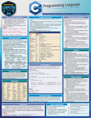 C++ Programming Language: A Quickstudy Laminated Reference