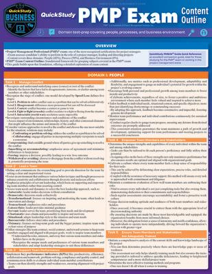 Quickstudy Pmp(r) Exam Content Outlline - Domain Test Prep: Laminated Reference Guide