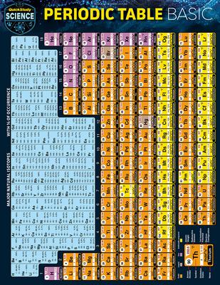 Periodic Table Basic: A Quickstudy Laminated Reference Guide Subscription