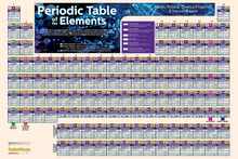 Periodic Table Poster - Paper (36 X 24 Inches): A Quickstudy Reference to the Elements