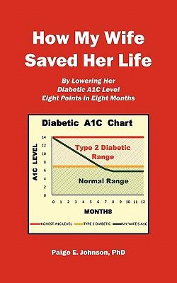 How My Wife Saved Her Life: By Lowering Her Diabetic A1c Level 8 Points in 8 Months