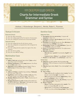 Charts for Intermediate Greek Grammar and Syntax: A Quick Reference Guide to Going Deeper with New Testament Greek