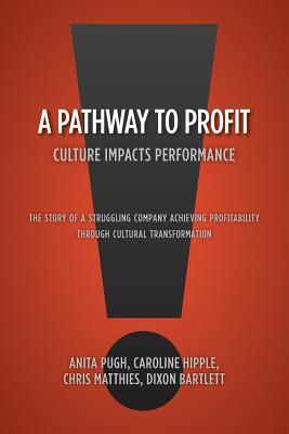 A Pathway to Profit: Culture Impacts Performance The Story of a Struggling Company Achieving Profitability through Cultural Transformation