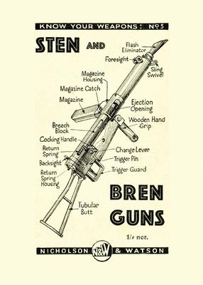 Sten and Bren Guns