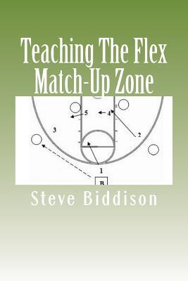 Teaching The Flex Match-Up Zone: An Effective Defense for the High School Coach