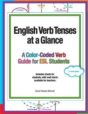 English Verb Tenses at a Glance: A Color-Coded Verb Guide for ESL Students