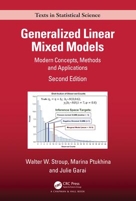 Generalized Linear Mixed Models: Modern Concepts, Methods and Applications