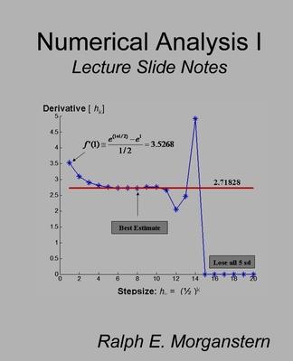 Numerical Analysis I: Lecture Slide Series