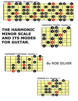 The Harmonic Minor Scale and its Modes for Guitar