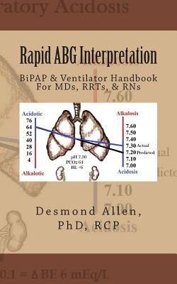 Rapid ABG Interpretation: BiPAP & Ventilator Handbook For MDs, RRTs, & RNs