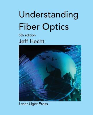 Understanding Fiber Optics