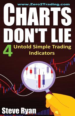 Charts Don't Lie: The 4 Untold Trading Indicators (How to Make Money in Stocks Trading for A Living)