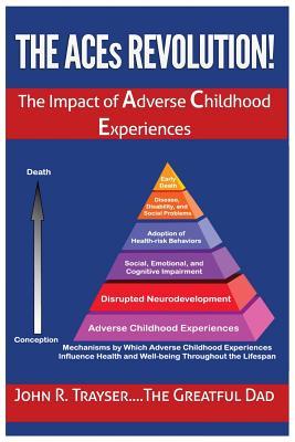 The ACEs Revolution!: The Impact of Adverse Childhood Experiences