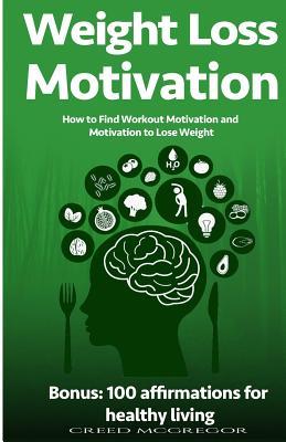 Weight Loss Motivation Guide: How to Find Workout Motivation and Motivation to Lose Weight