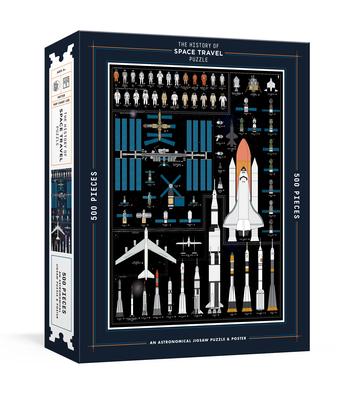 The History of Space Travel Puzzle: Astronomical 500-Piece Jigsaw Puzzle & Poster: Jigsaw Puzzles for Adults