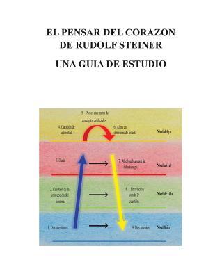 El Pensar Del Corazon De Rudolf Steiner: Una Guia De Estudio Subscription