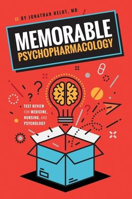 Memorable Psychopharmacology