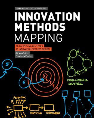 Innovation Methods Mapping: De-mystifying 80+ Years of Innovation Process Design