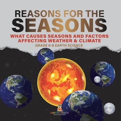 Reason for the Seasons What Causes Seasons and Factors Affecting Weather & Climate Grade 6-8 Earth Science