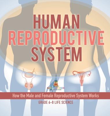 Human Reproductive System How the Male and Female Reproductive System Works Grade 6-8 Life Science