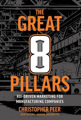 The Great 8 Pillars: ROI-Driven Marketing for Manufacturing Companies